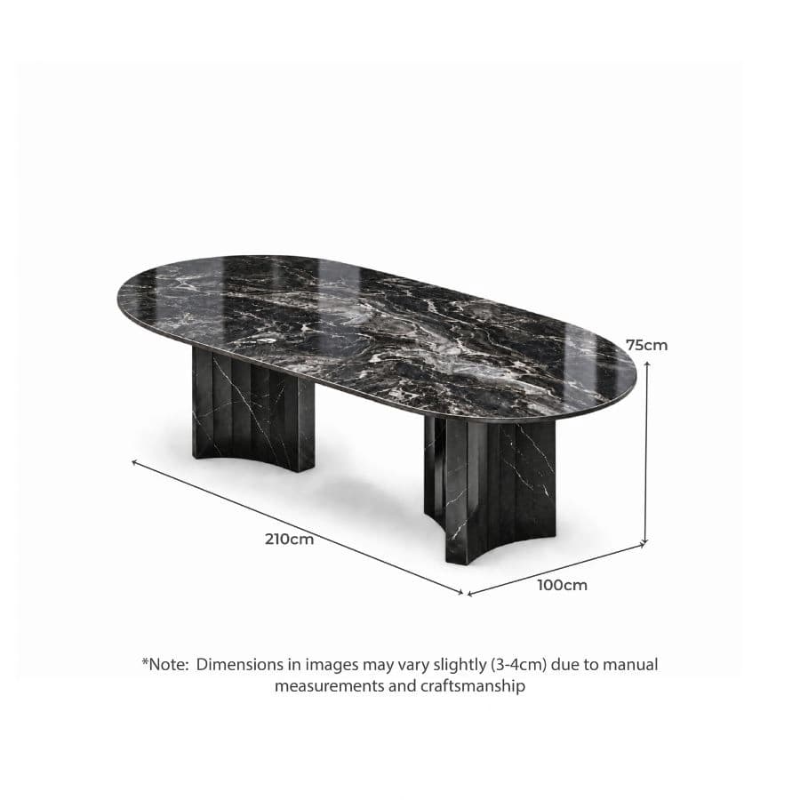 Virgil dimensions