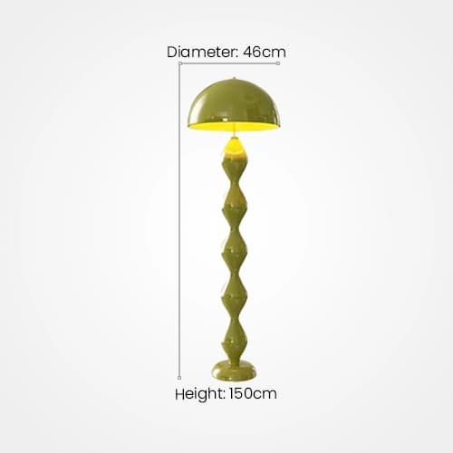 Pilz dimensions
