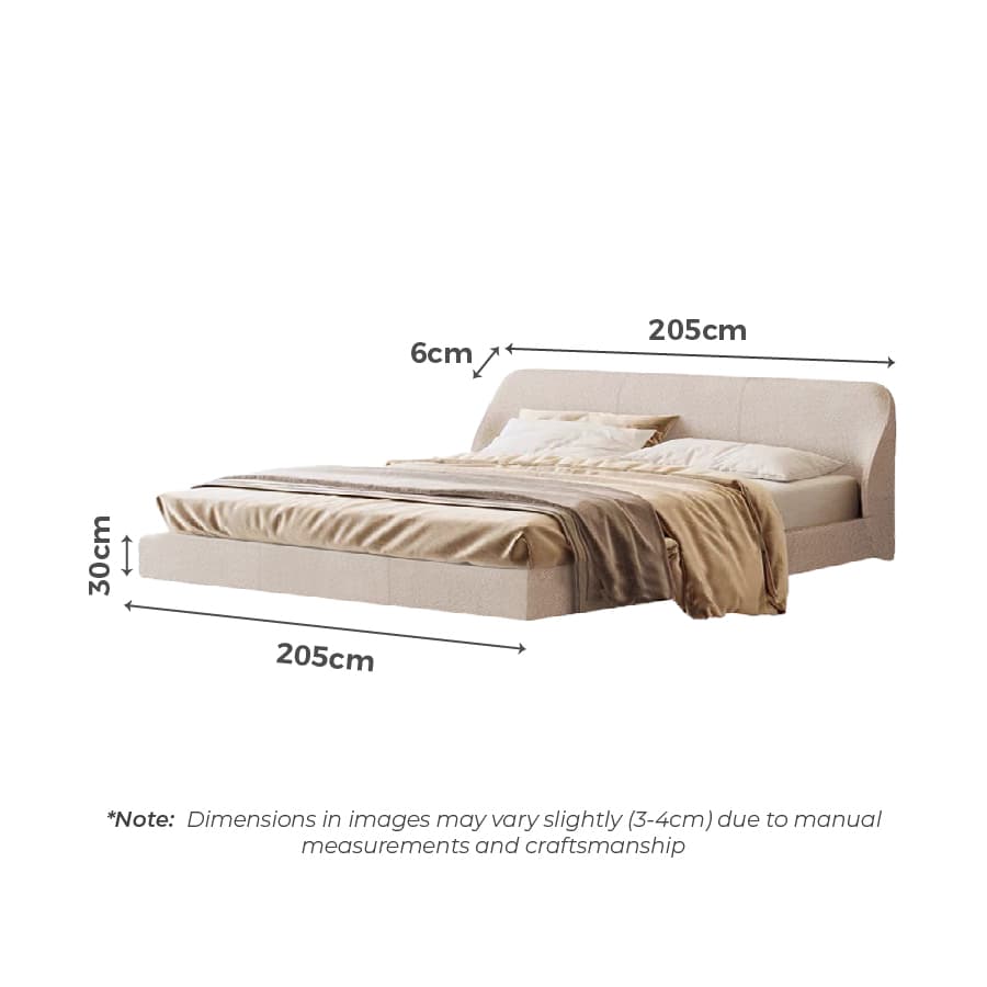 Yale dimensions