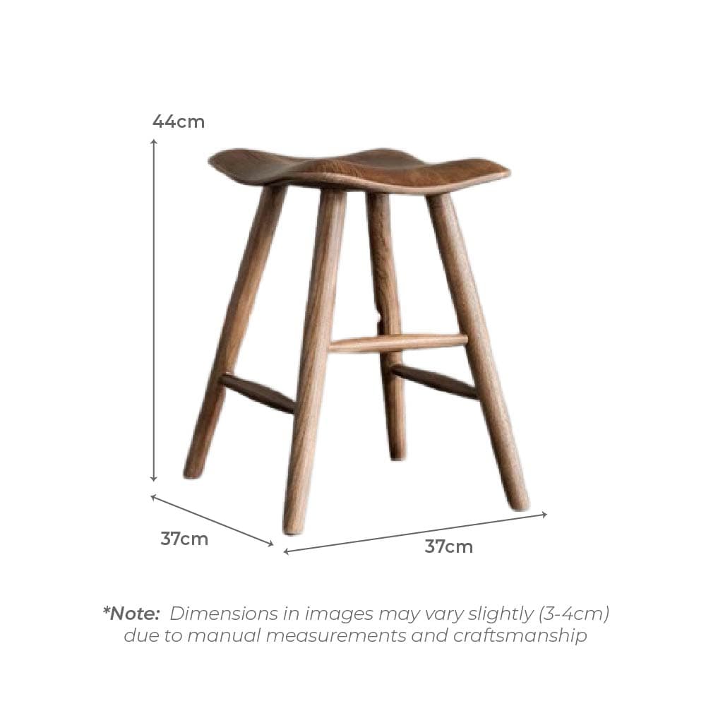 Rigby dimensions