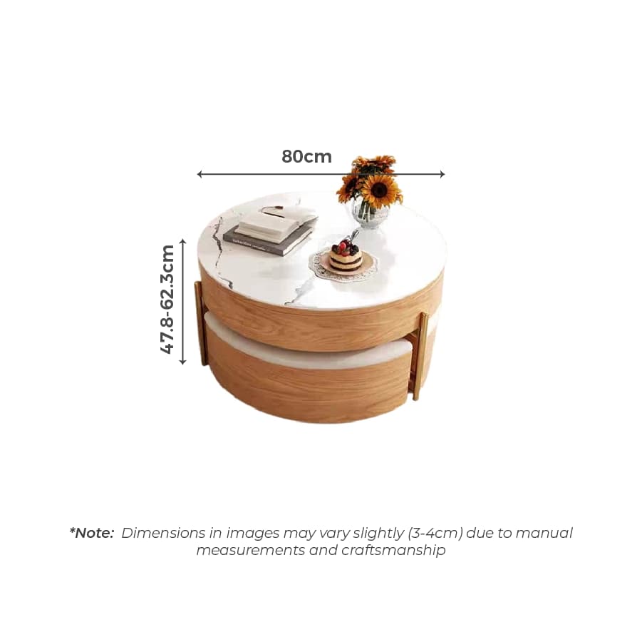 Ohin dimensions