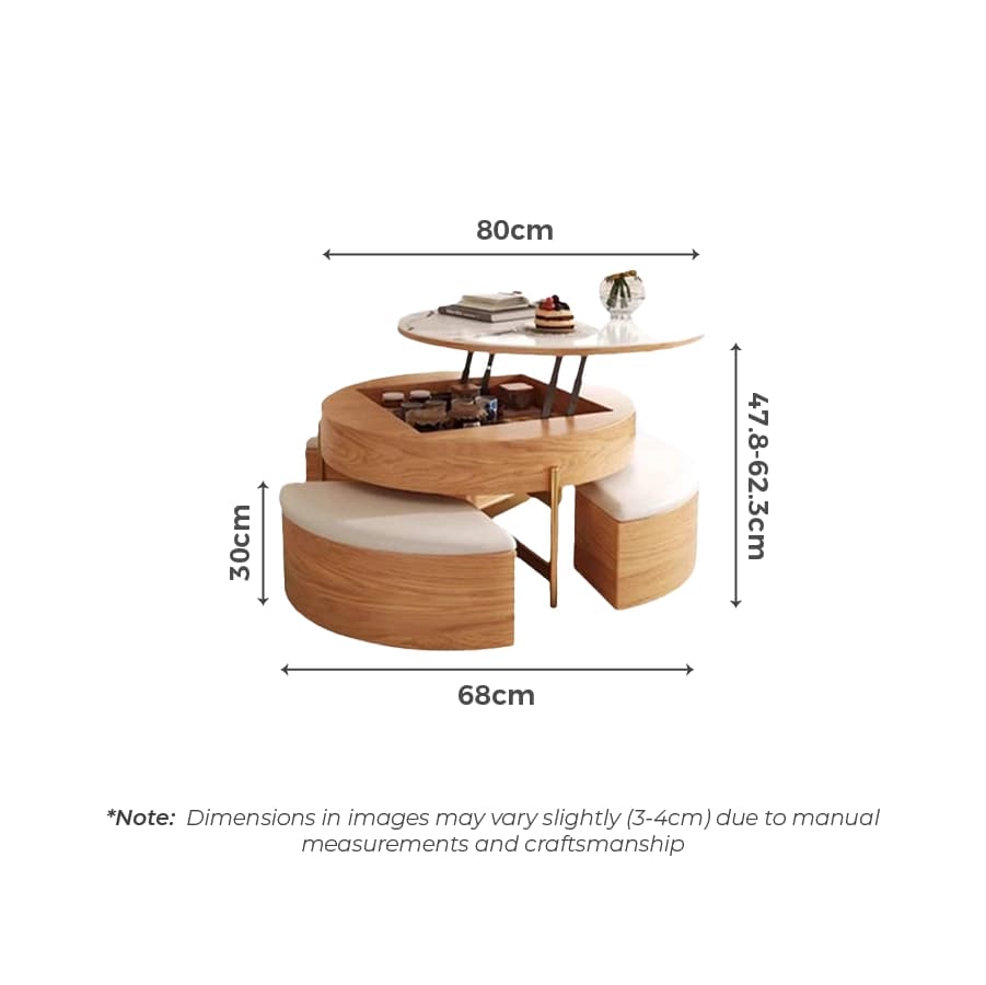 Ohin dimensions