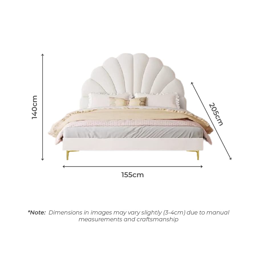 Fiore dimensions