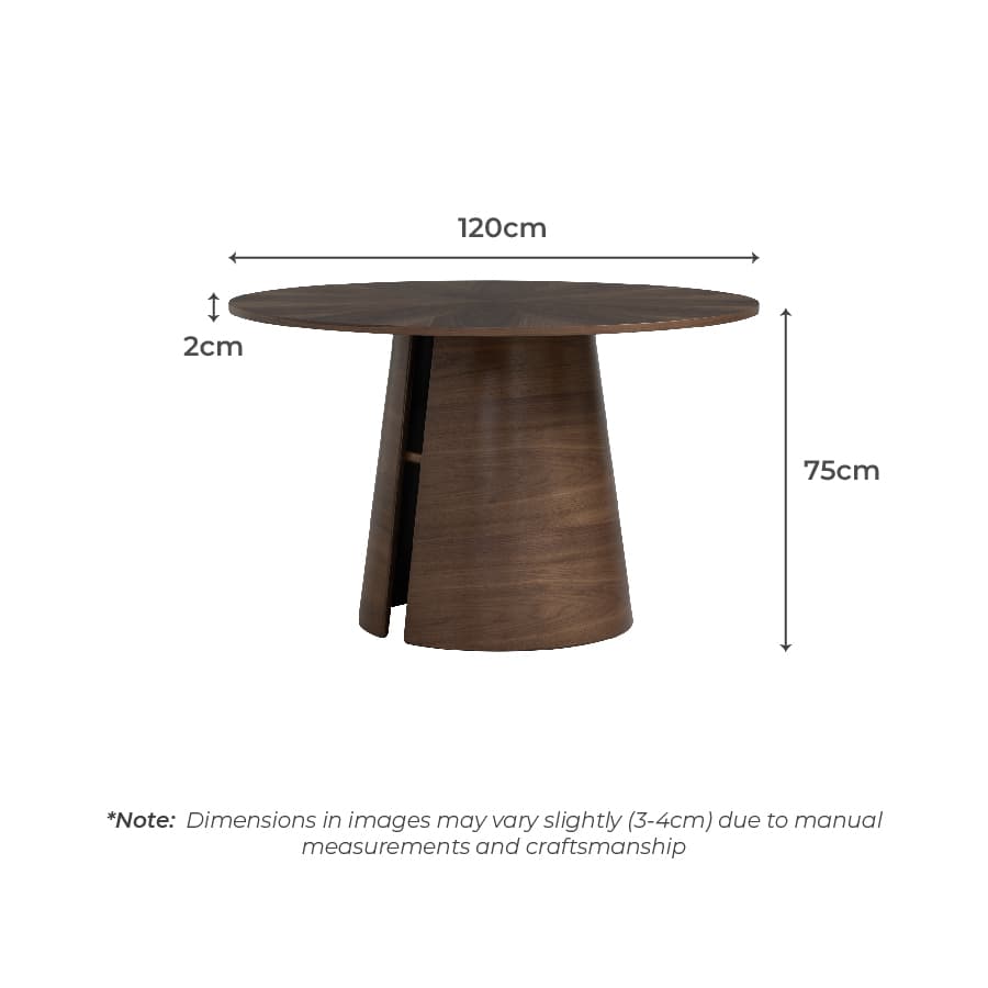 Kyan dimensions