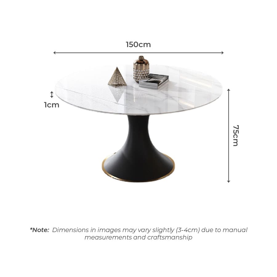 Julius dimensions