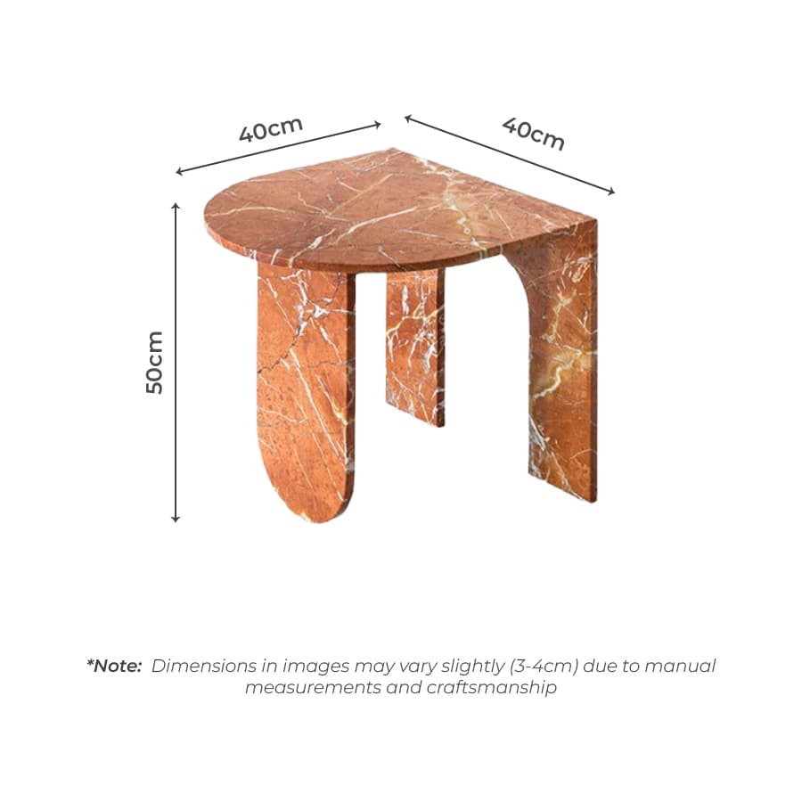 Serkies dimensions