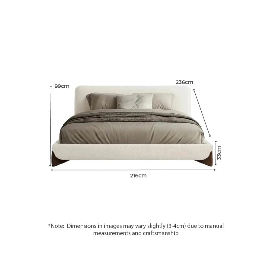 Abater dimensions