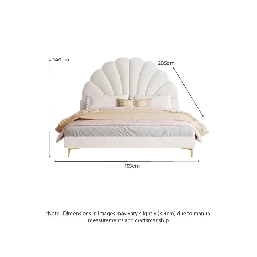 Fiore dimensions