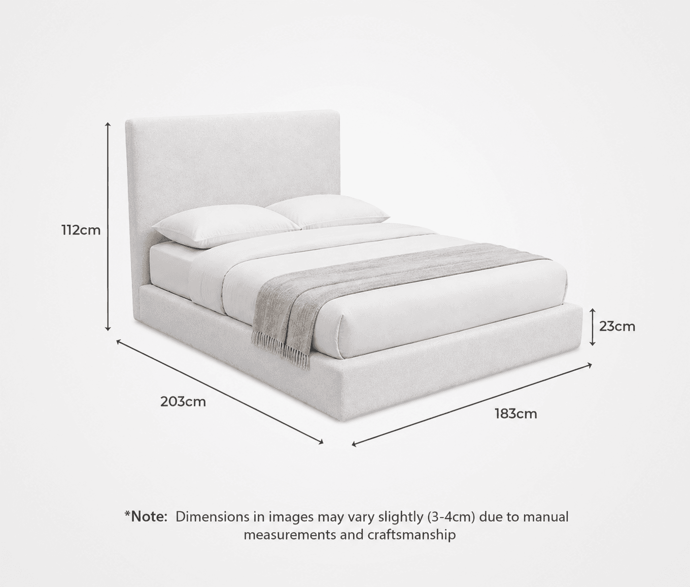 Finley dimensions