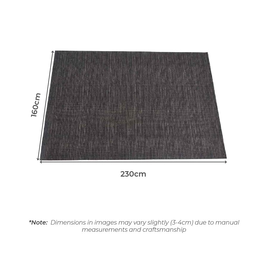 Neith dimensions
