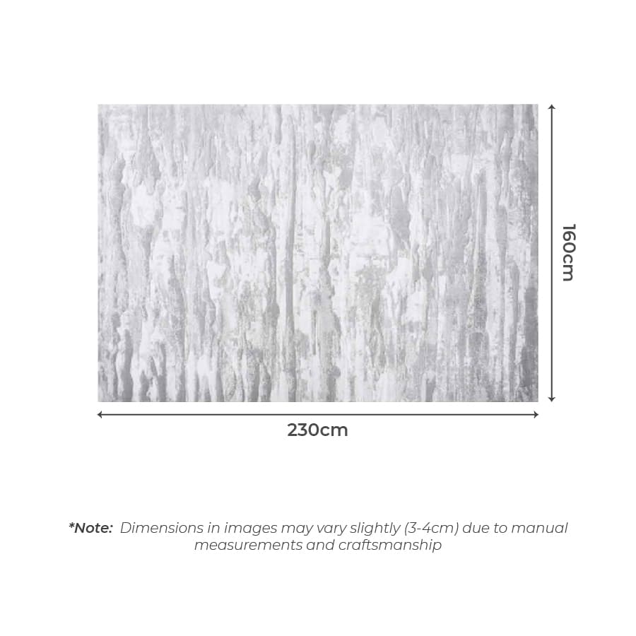 Ian dimensions