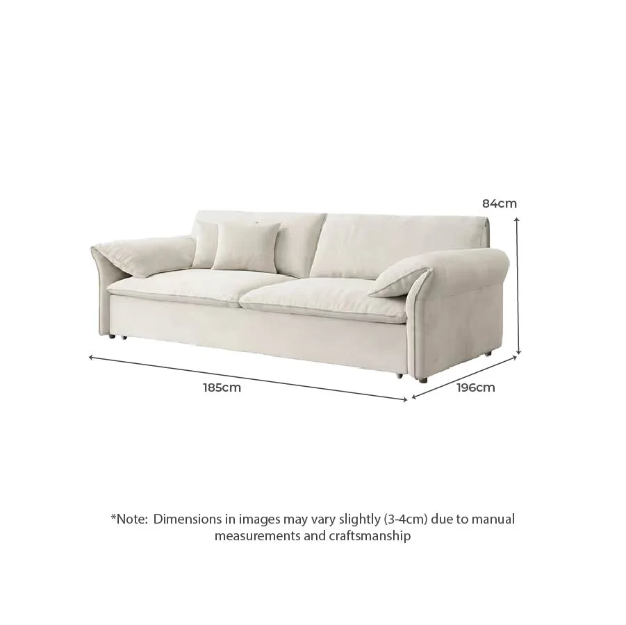 Sally dimensions