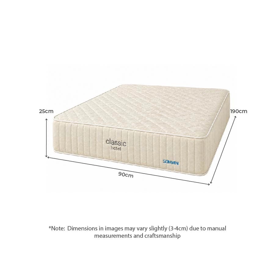 Sommni Classic Hotel dimensions