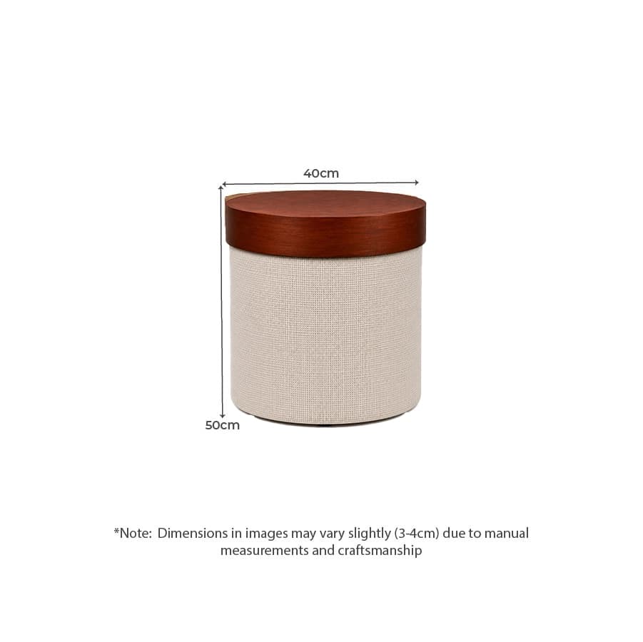 Elory dimensions