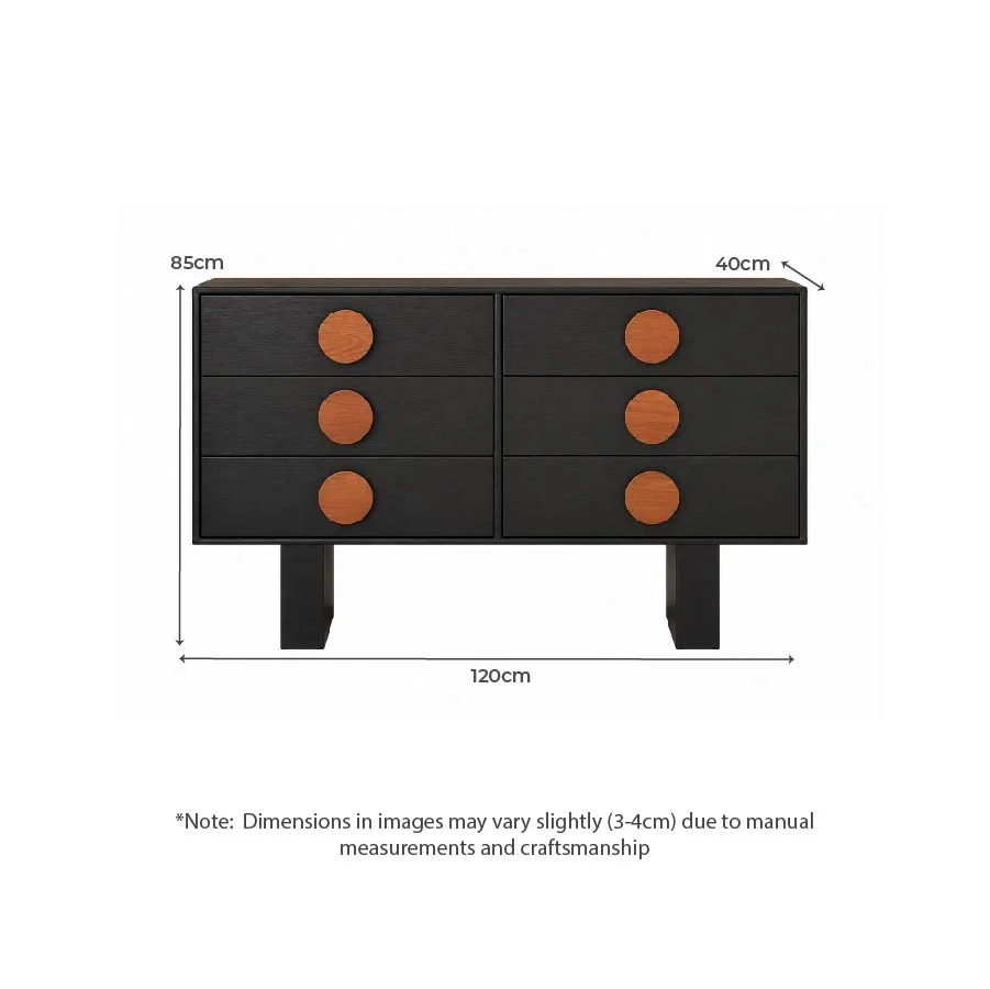 Rowan dimensions