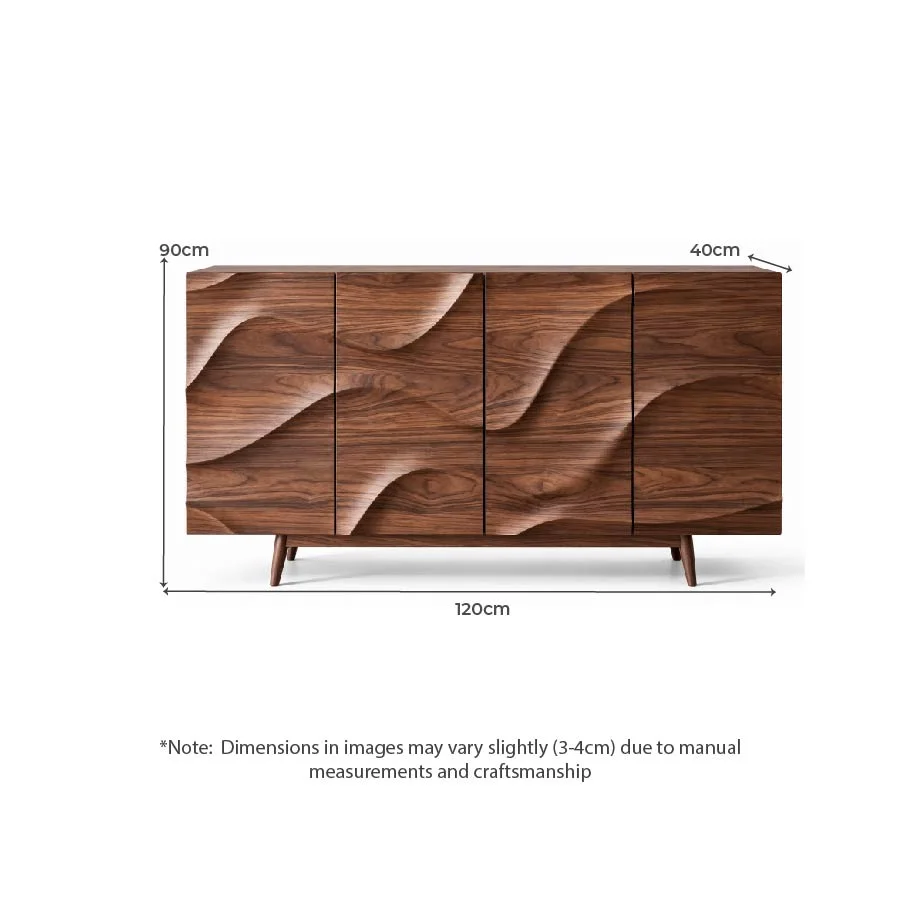 Oaklyn dimensions