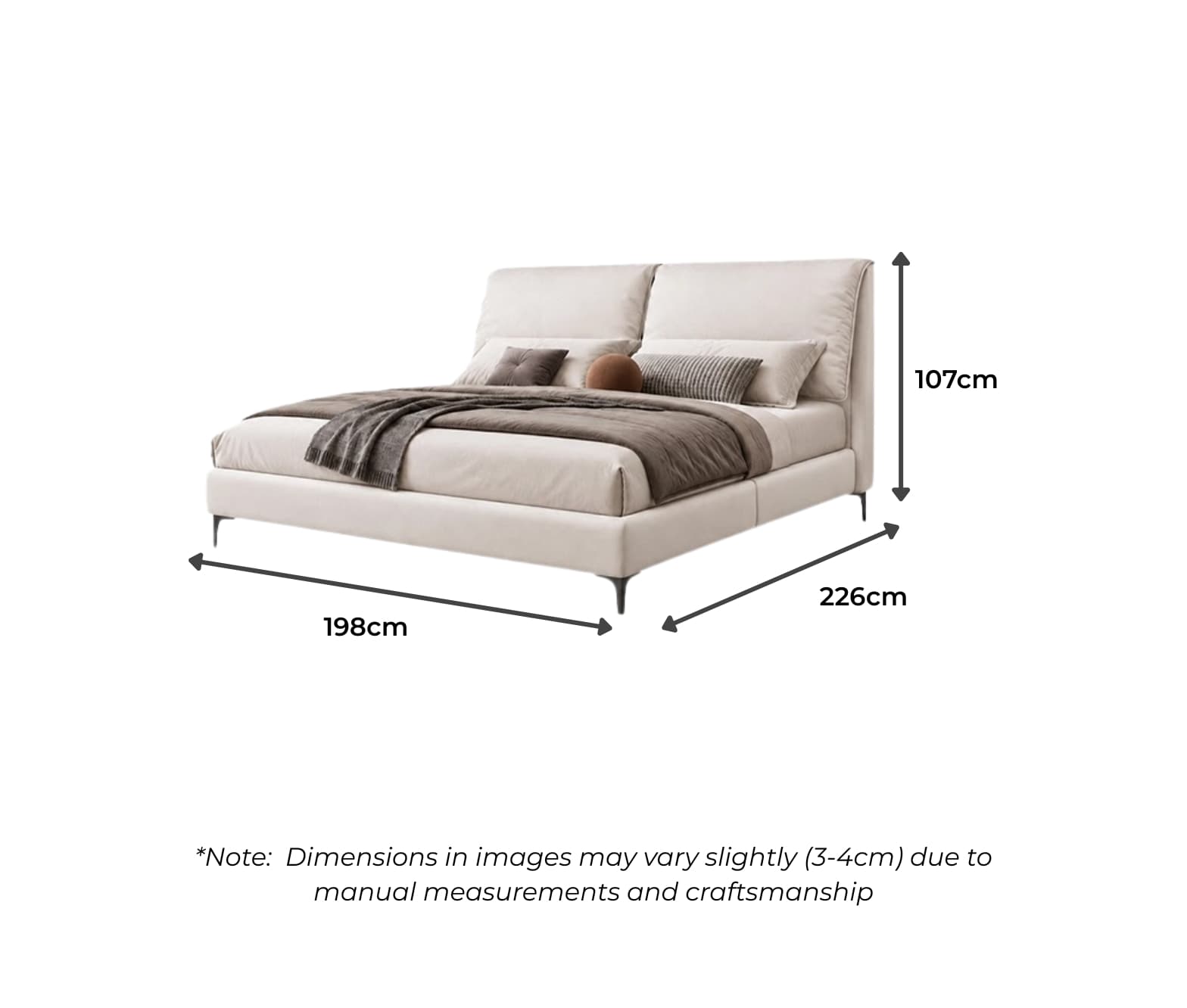 Quinn dimensions